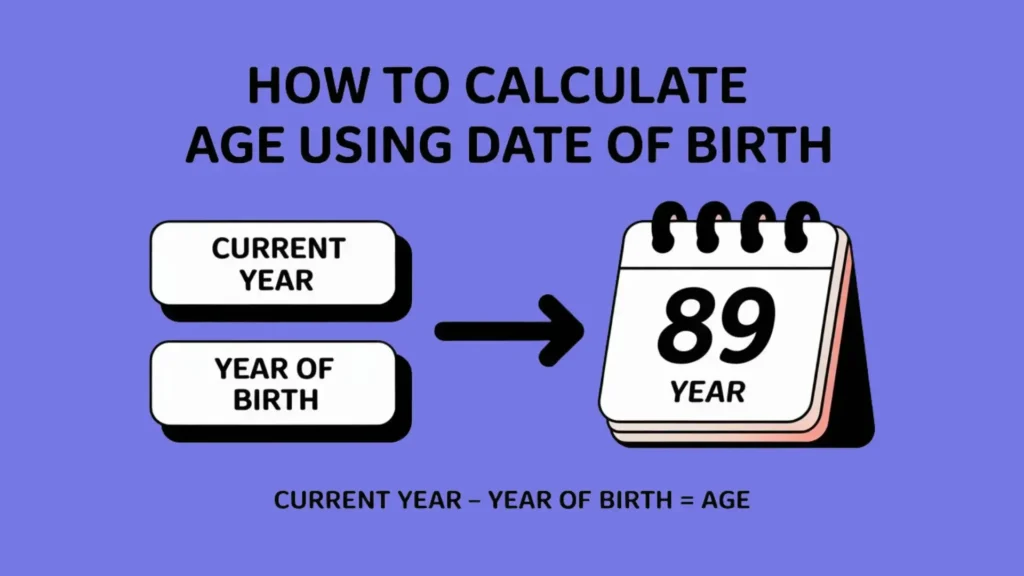 Age Calculator