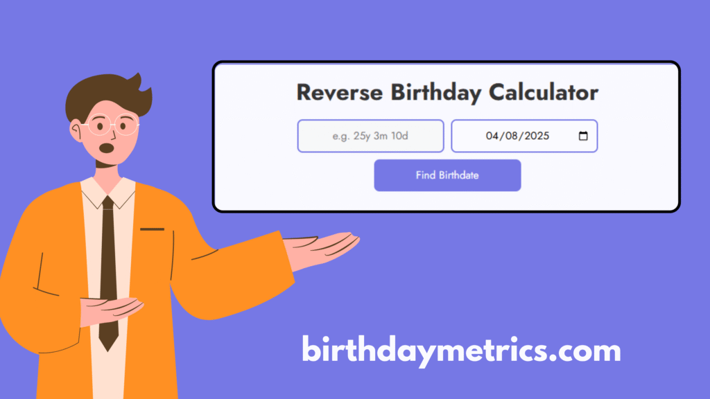 Reverse Birthday Calculator