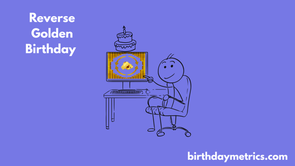 Reverse Golden Birthday