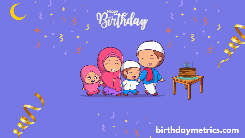 Islamic Birthday Calculator