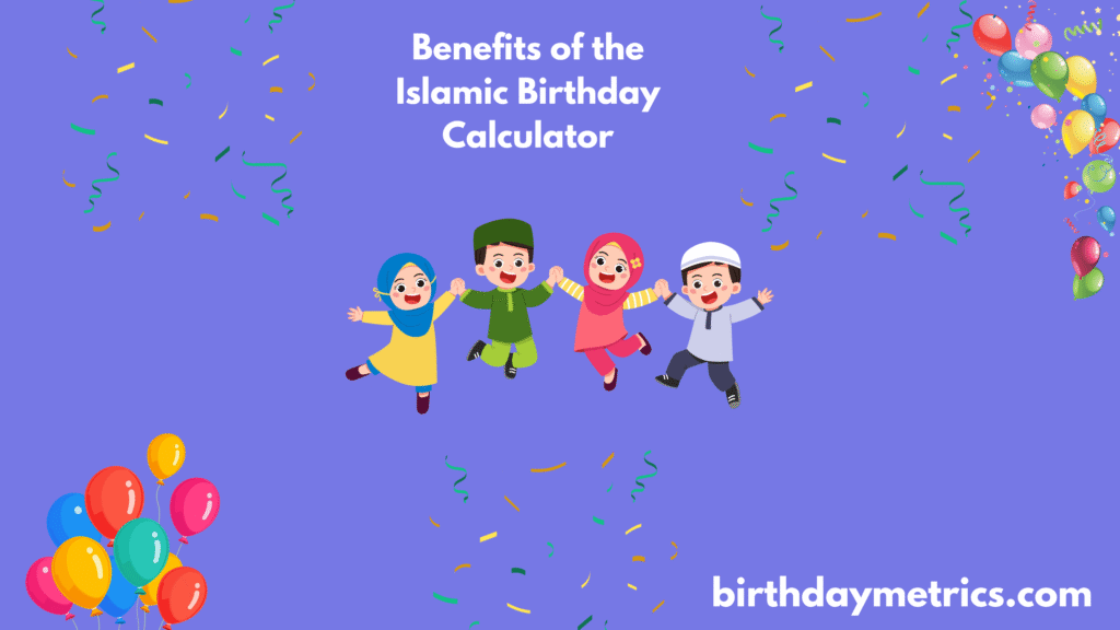 Islamic Birthday Calculator