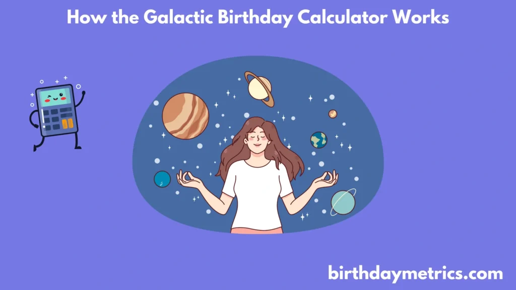 Galactic Birthday Calculator