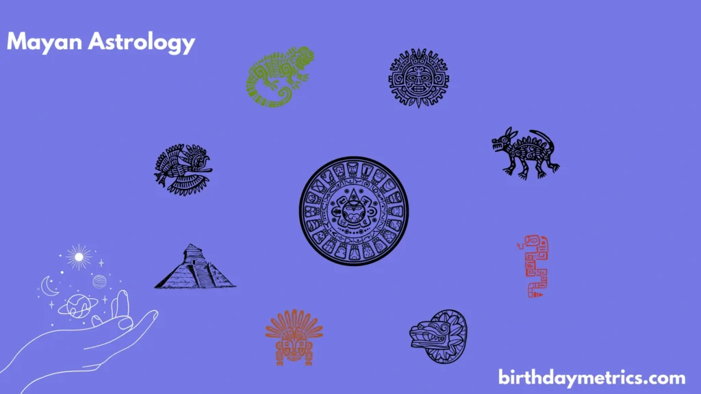 Mayan astrology