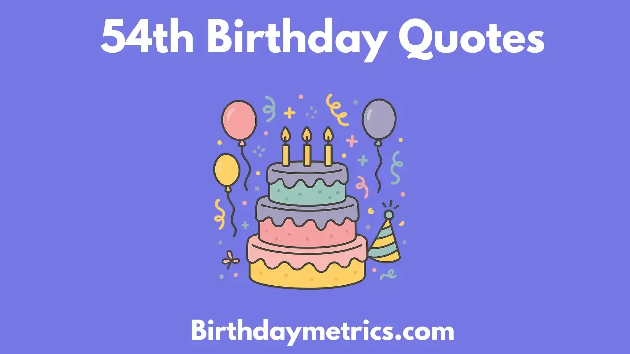 54th Birthday Quotes